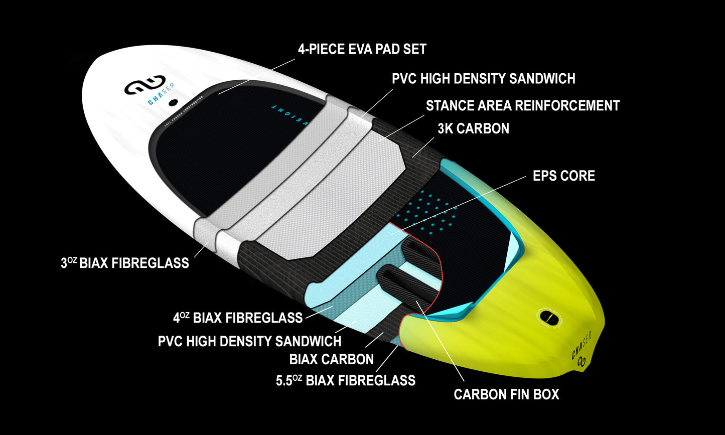 Wingfoilboard Eleveight Chaser V1