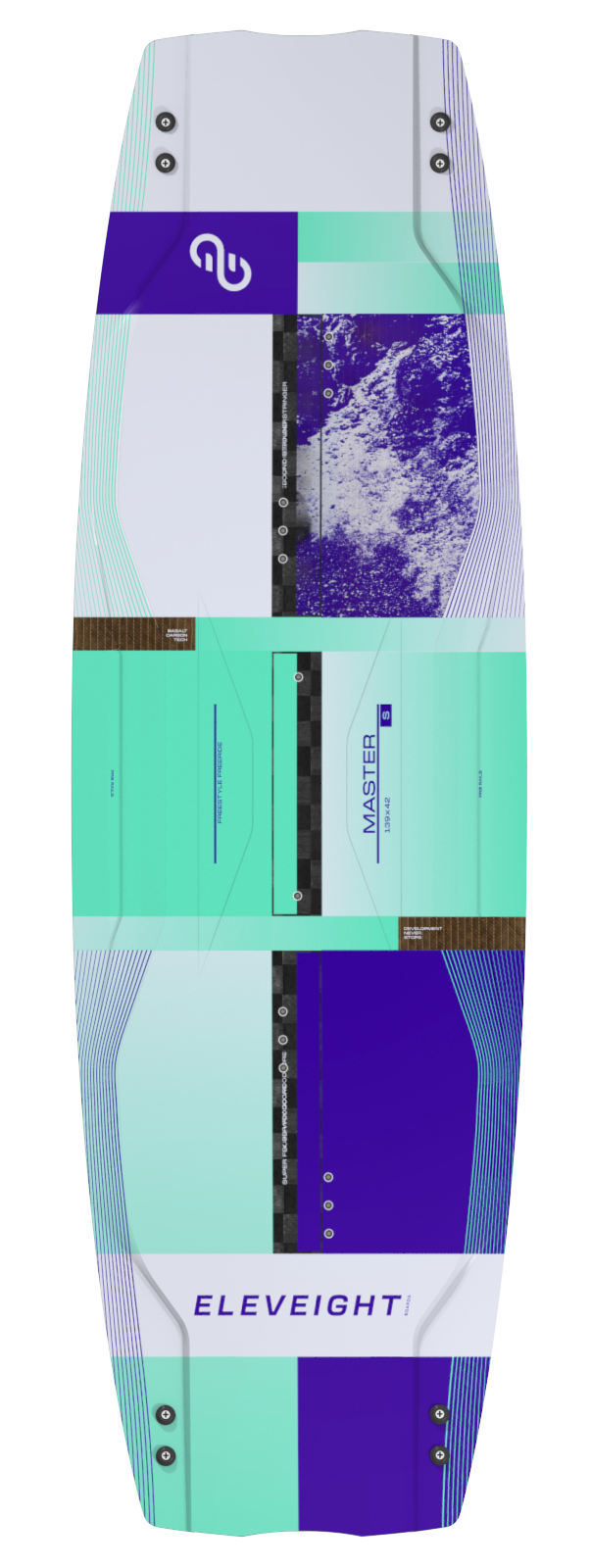 Materialpaket: Kiteset Lightrider Twintip