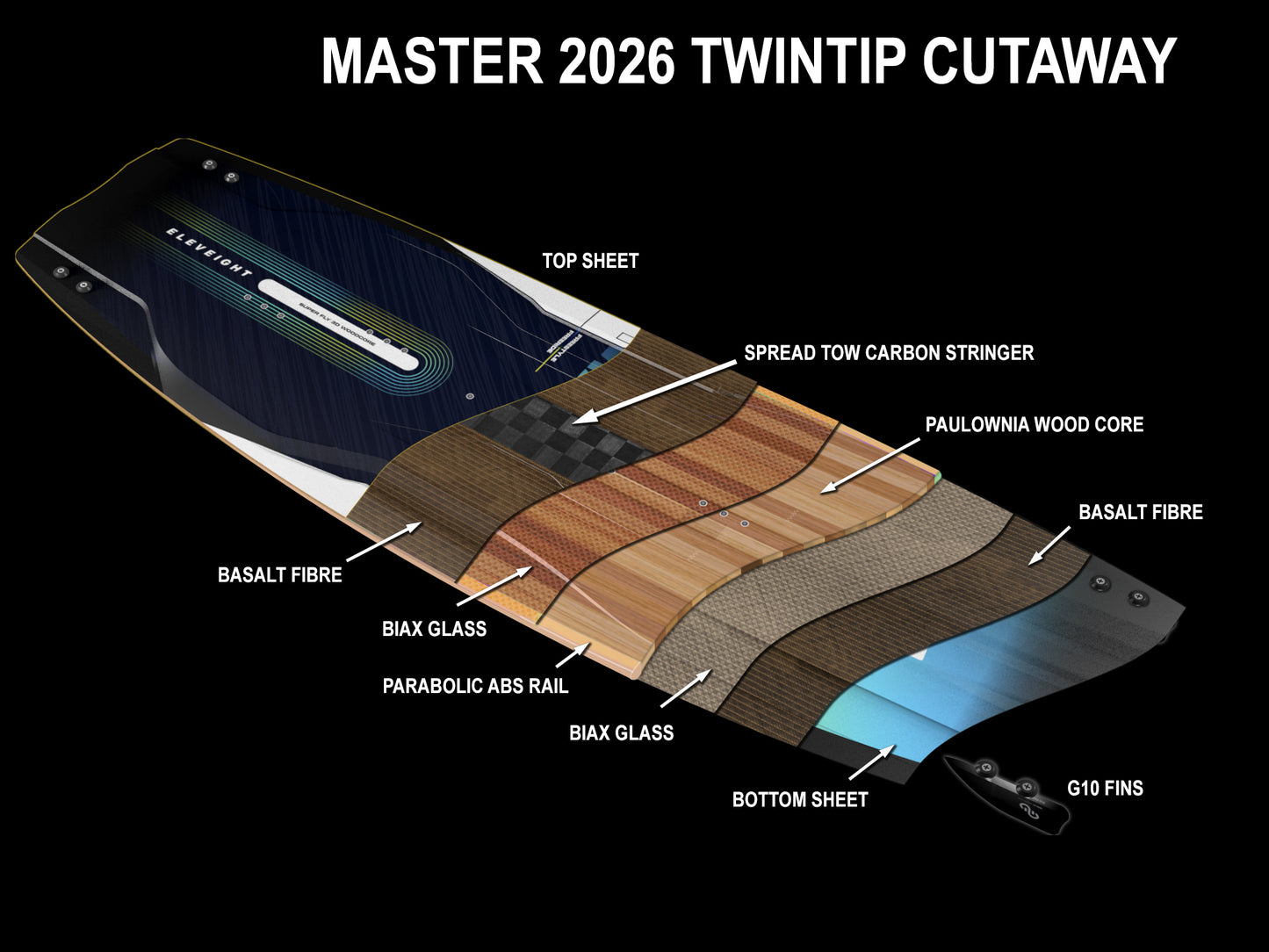 Board Eleveight Master V9