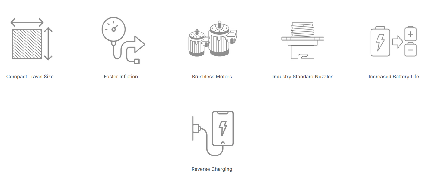 Battery Pump Ride Engine Air Box Mini