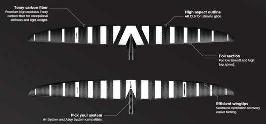 Foil Armstrongfoils UHA Frontwing